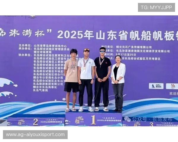 国际帆板公开赛环保监测数据透明化年度报告发布，帆板比赛成绩
